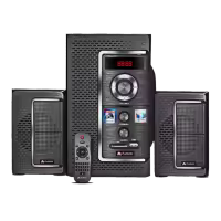 Audionic Roar Pro 2.1 Channel Bluetooth Speaker | Subwoofer with Dual Satellites | USB, SD Card, AUX | FM Radio | Remote Control | LED Display Home Speaker