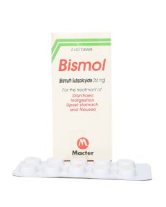 Bismol Tablets (20s)
