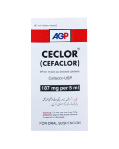Ceclor 187mg Syrup